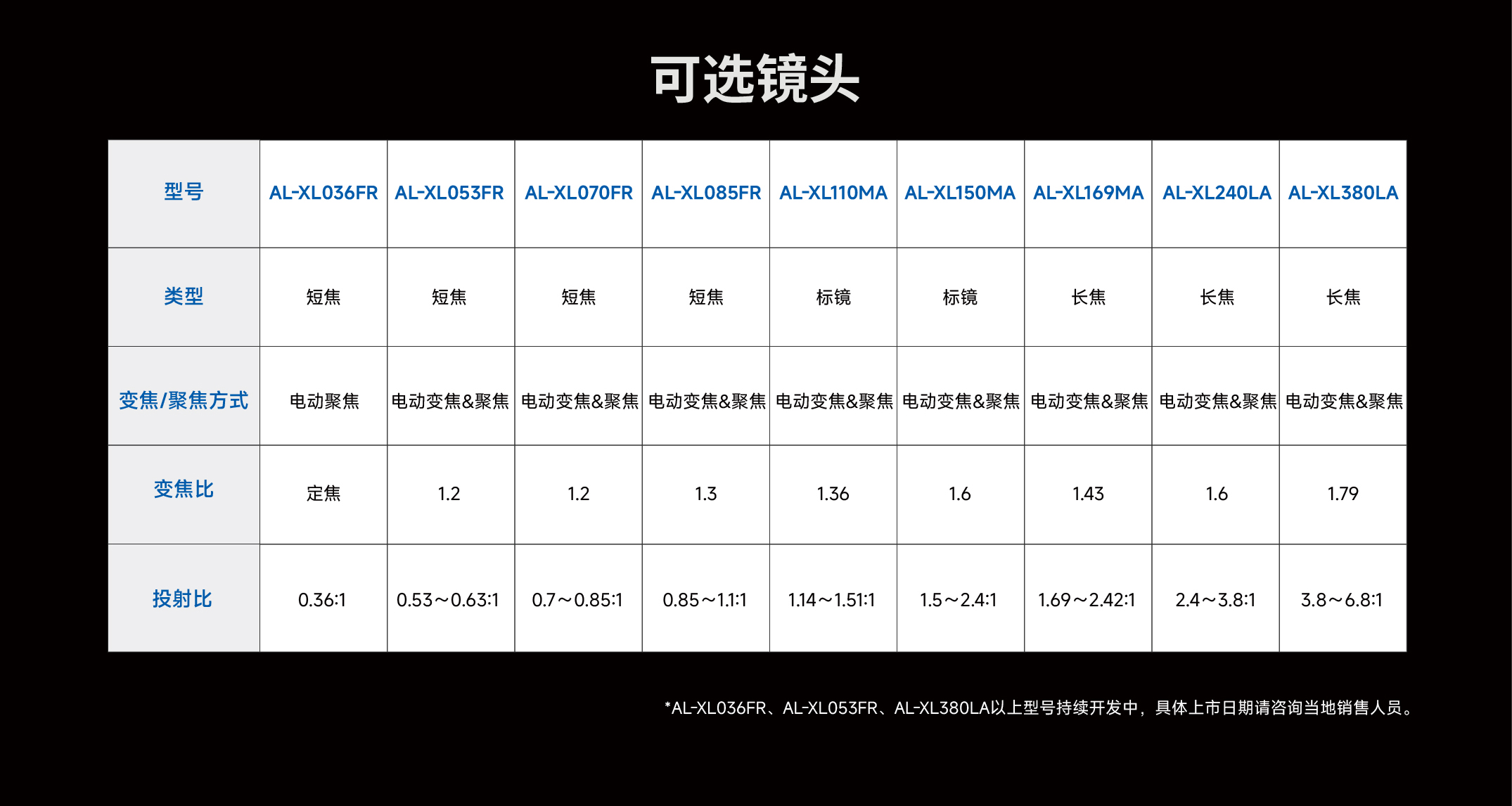 新利luck18(中国区)-官方网站